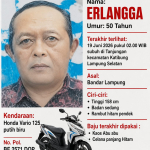 PNS BANDAR LAMPUNG DI LAPORKAN HILANG, KELUARGA MINTA BANTUAN MASYARAKAT