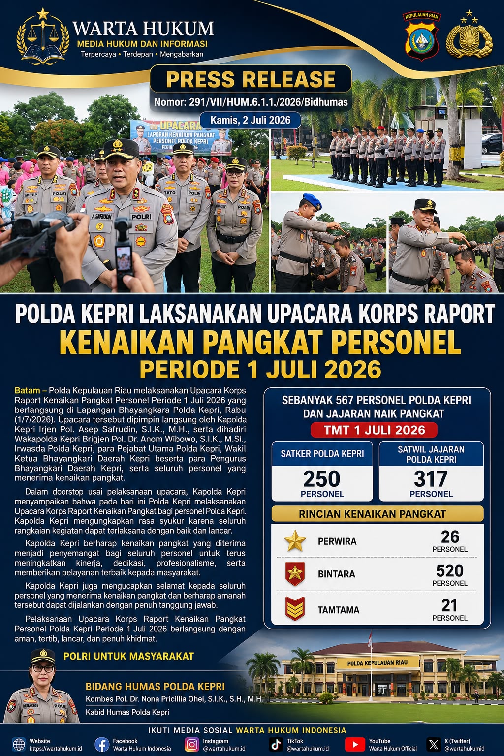 Kenaikan Pangkat Polda Kepri, 567 Personel Naik Pangkat pada Periode 1 Juli 2026