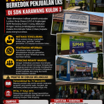 Dugaan Pungli LKS di SDN Karawang Kulon 3, Penjualan Diduga Libatkan Koordinator Kelas