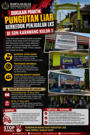 Dugaan Pungli LKS di SDN Karawang Kulon 3, Penjualan Diduga Libatkan Koordinator Kelas
