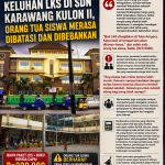 Pengadaan LKS Karawang Dipersoalkan, Orang Tua Siswa SDN Karawang Kulon II Keluhkan Pembelian Diarahkan ke Toko Tertentu