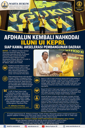 Afdhalun Pimpin ILUNI UI Kepri, Siap Kawal Akselerasi Pembangunan Daerah