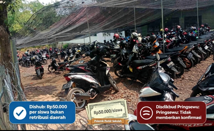 Dishub Tegaskan Parkir SMAN 1 Pagelaran Bukan Retribusi Daerah, Kadisdikbud Pringsewu Malah Bungkam