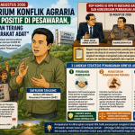 Moratorium Konflik Agraria Disambut Positif di Pesawaran, Aktivis: “Jalan Terang untuk Masyarakat Adat”