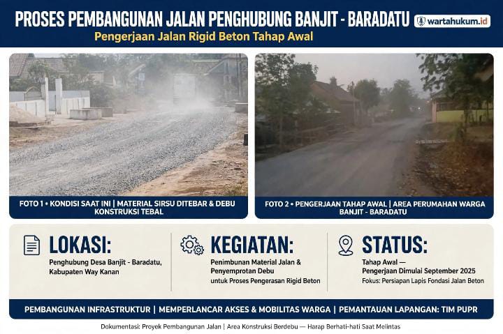 MASYARAKAT KELUHKAN DEBU TEBAL PROYEK RIGID BETON BANJIT-BARADATU, KOSTRAT: KONTRAKTOR DAN PENGAWAS JANGAN ABAIKAN KESELAMATAN PENGGUNA JALAN!